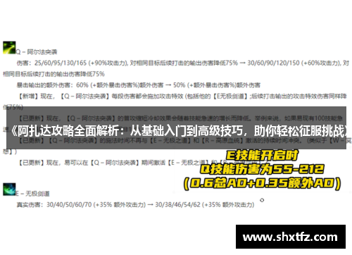 《阿扎达攻略全面解析：从基础入门到高级技巧，助你轻松征服挑战》